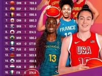 1xBit体育网页版登录入口-哥伦比亚女篮不敌实力对手，遗憾出局