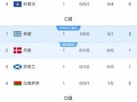 1xBit体育投注-巴黎主场大胜，继续领跑积分榜的简单介绍