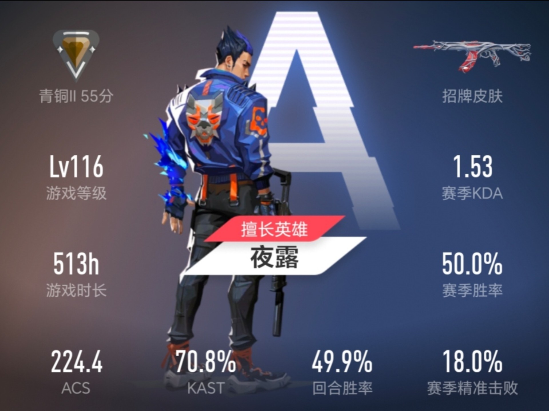 关于关键比赛中,夜刃联盟打出自信操作,直播间破纪录的信息 关于关键比赛中,夜刃联盟打出自信操作,直播间破纪录的信息