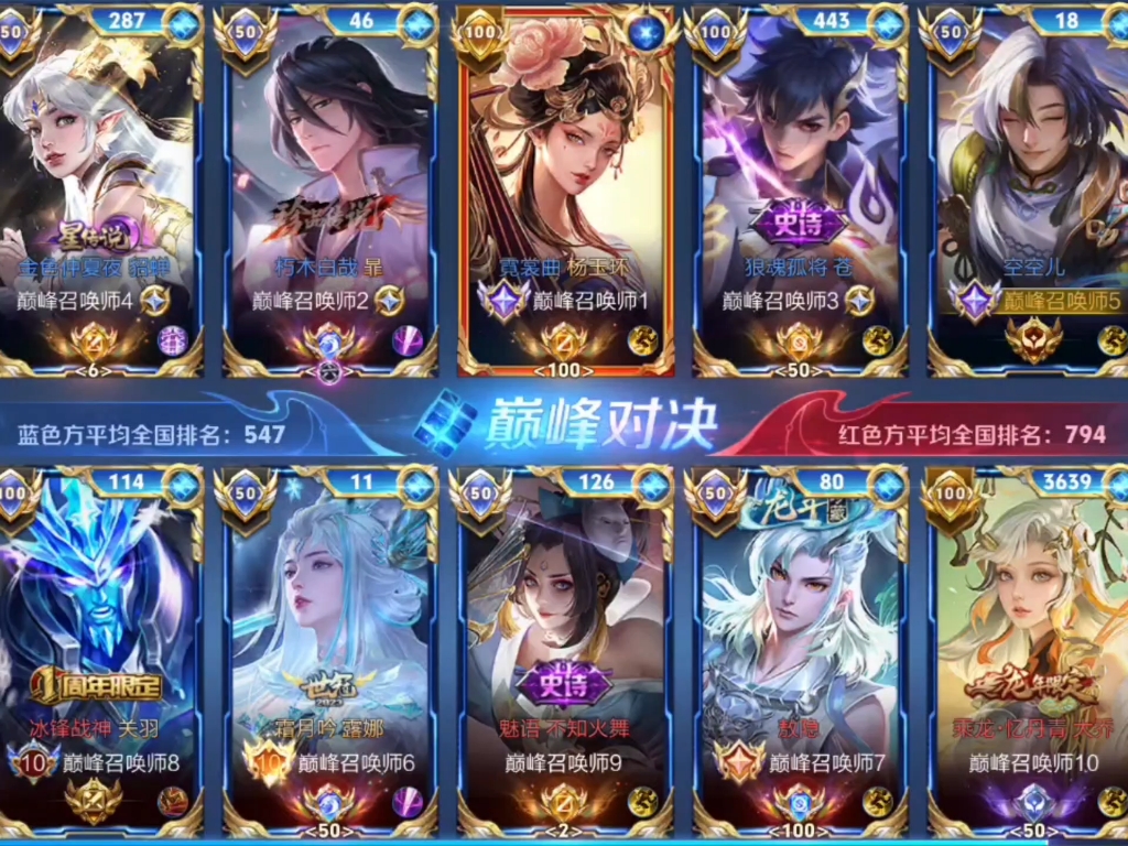 包含星辰联盟与夜刃联盟在王者荣耀国际版中上演巅峰对决,最终血洗全场,网友热议不断的词条 包含星辰联盟与夜刃联盟在王者荣耀国际版中上演巅峰对决,最终血洗全场,网友热议不断的词条