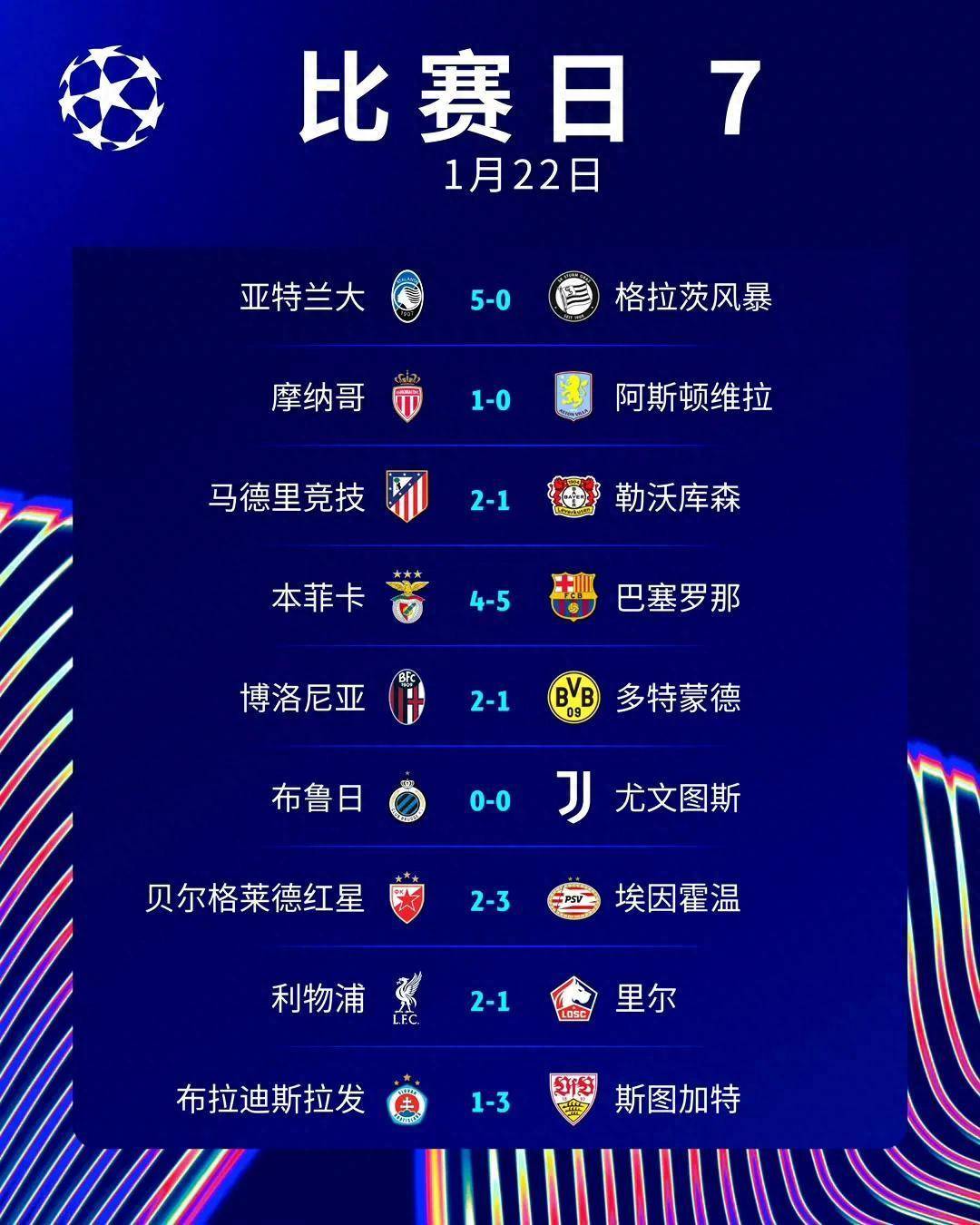关于排名暂居榜首,连胜等待终结的信息 关于排名暂居榜首,连胜等待终结的信息