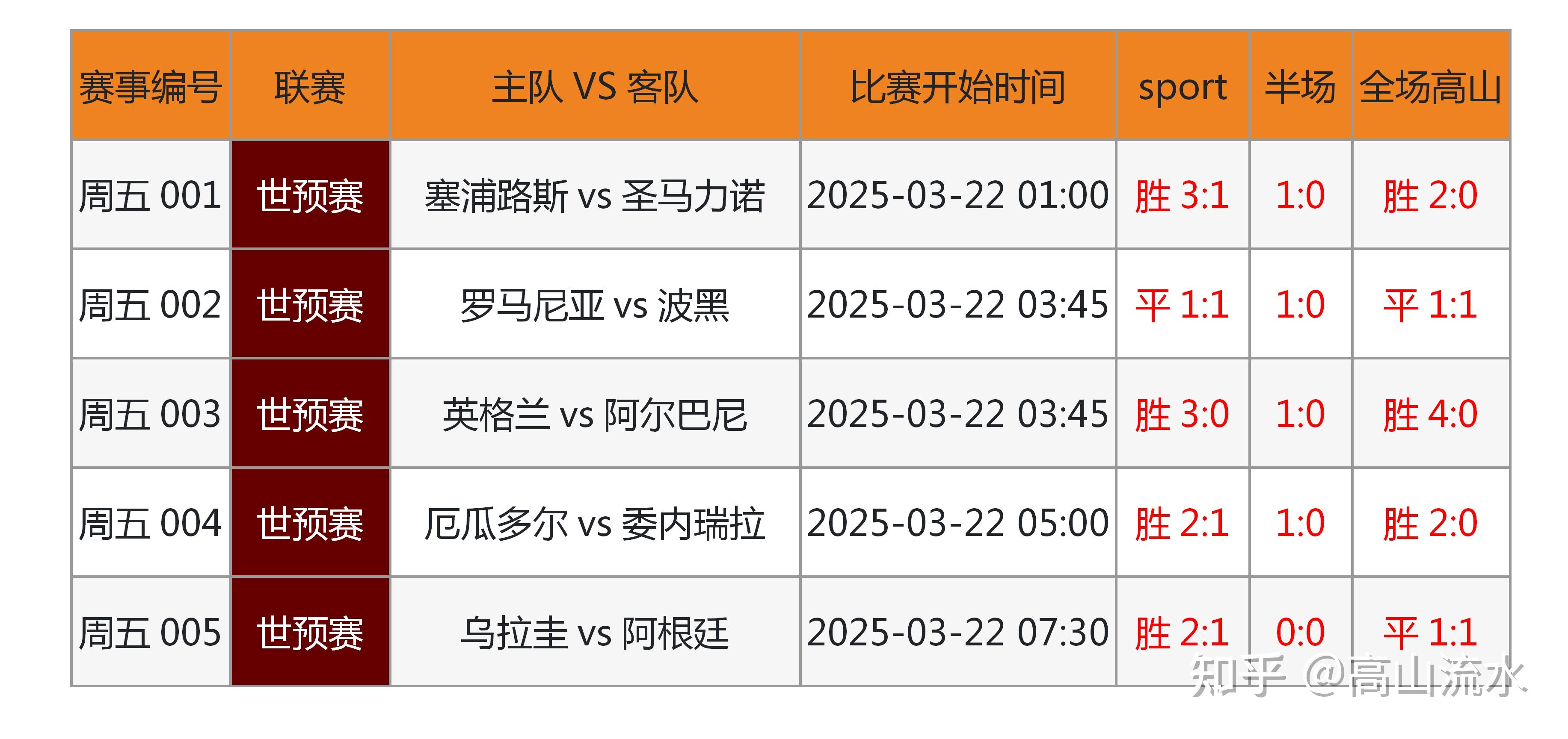 足球赛场实力对比看球迷狂热,比赛结果引发热议的简单介绍 足球赛场实力对比看球迷狂热,比赛结果引发热议的简单介绍