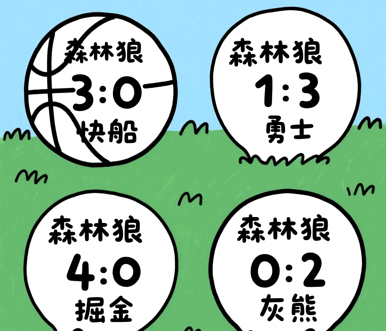 关于人主场大捷森林狼,全队豪取胜利的信息 关于人主场大捷森林狼,全队豪取胜利的信息