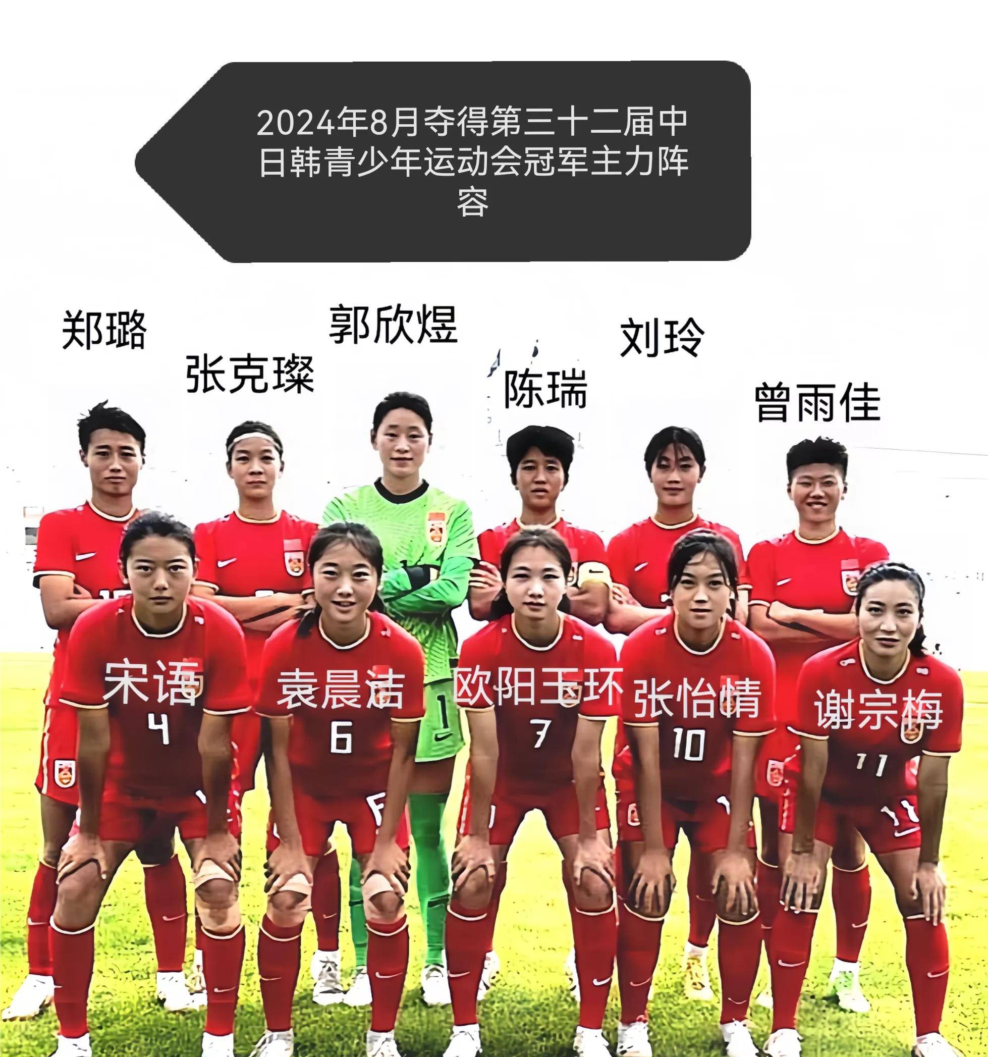 中国女足球员参加国际训练营,提升实力的简单介绍 中国女足球员参加国际训练营,提升实力的简单介绍