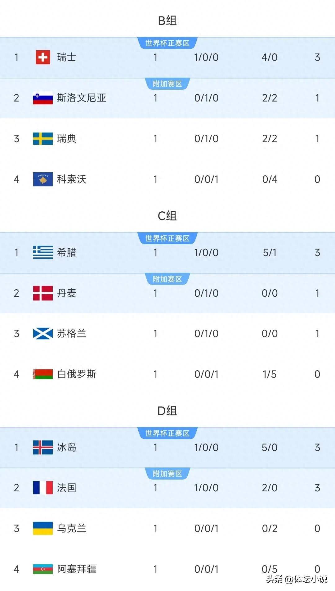 巴黎主场大胜，继续领跑积分榜的简单介绍